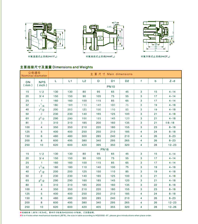 衬氟止回阀尺寸和重量表